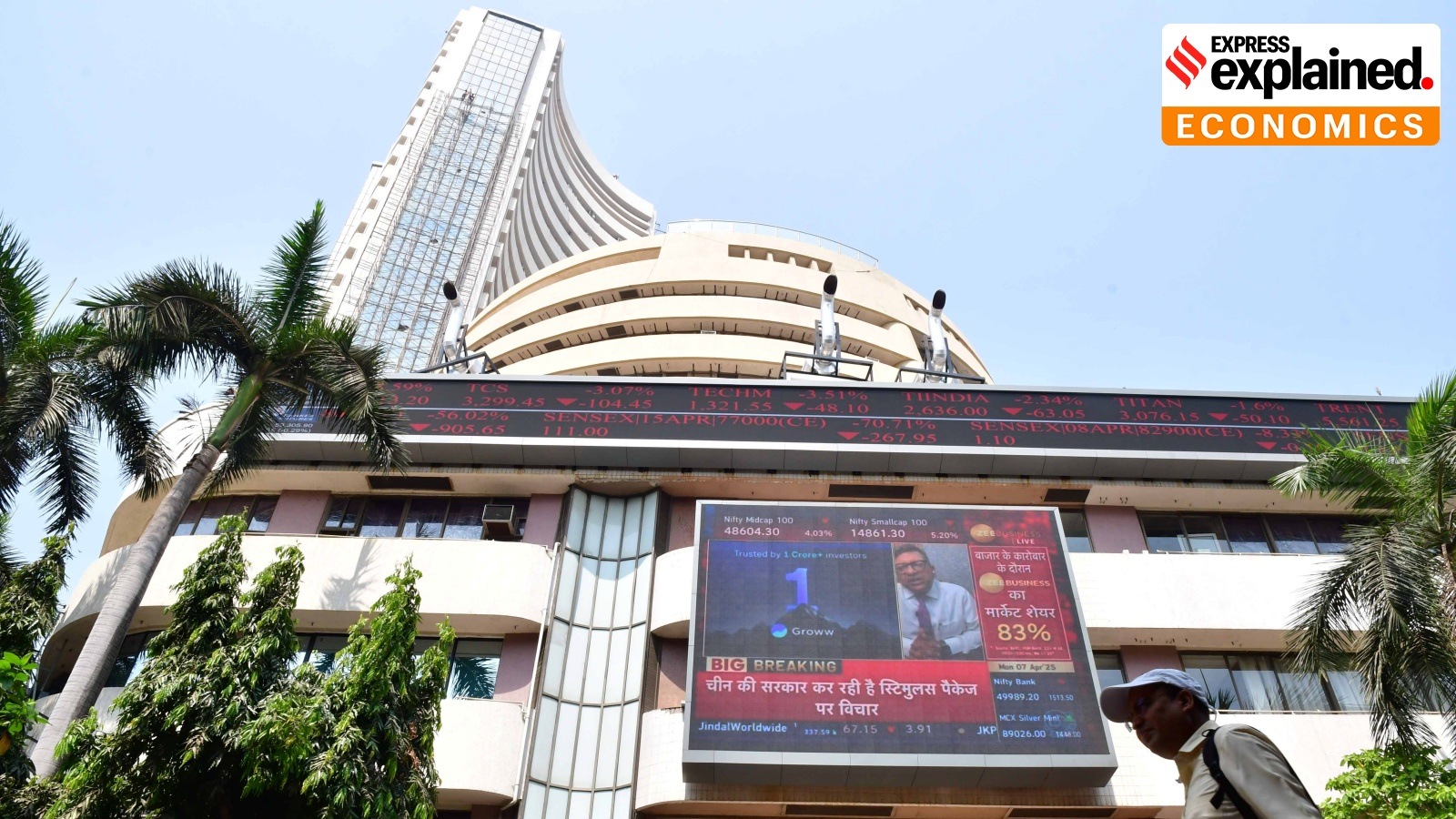 Small- & mid-caps tank in January: Triggers for the selloff and how investors can navigate it